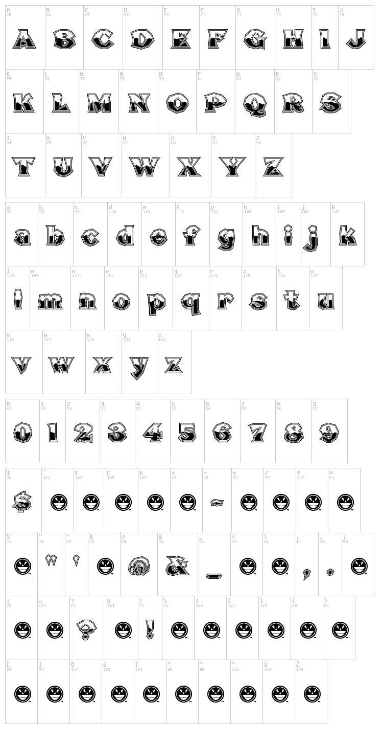 Broken Poster font map